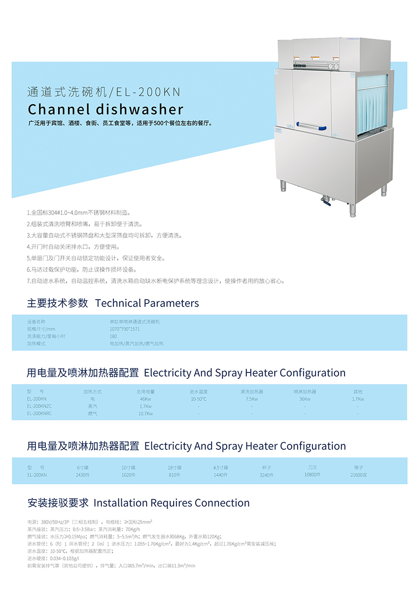 通道式洗碗机(图1)