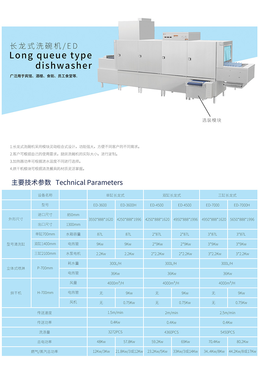 长龙式洗碗机(图1)