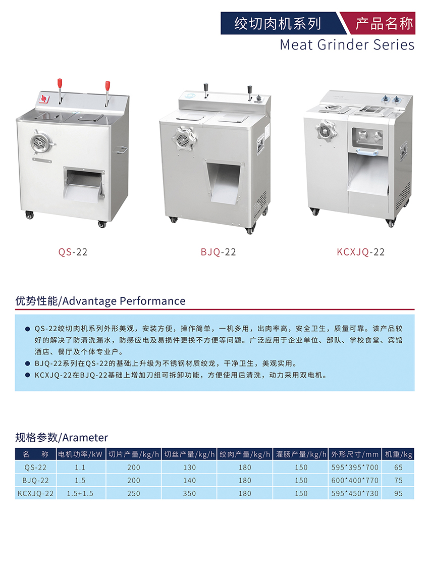 绞切肉机系列(图1)
