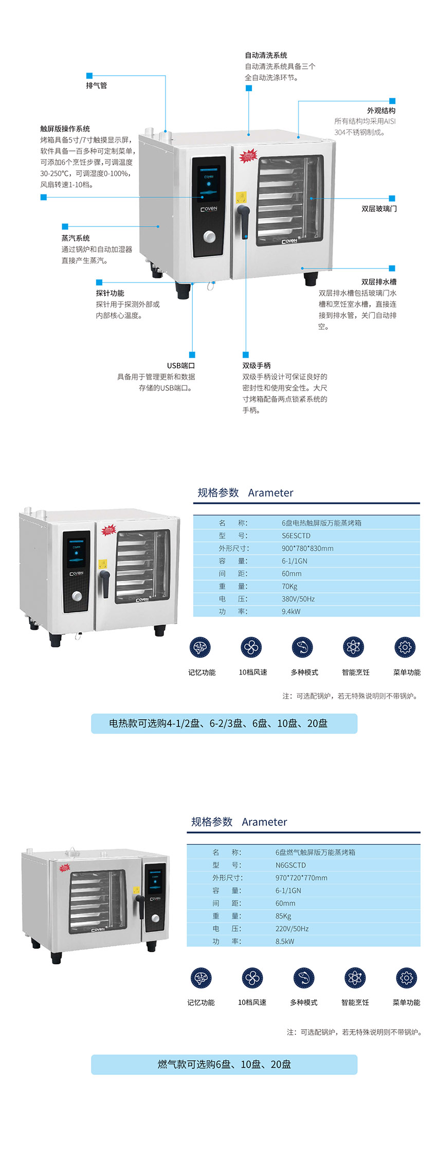 触屏版万能蒸烤箱(图1)