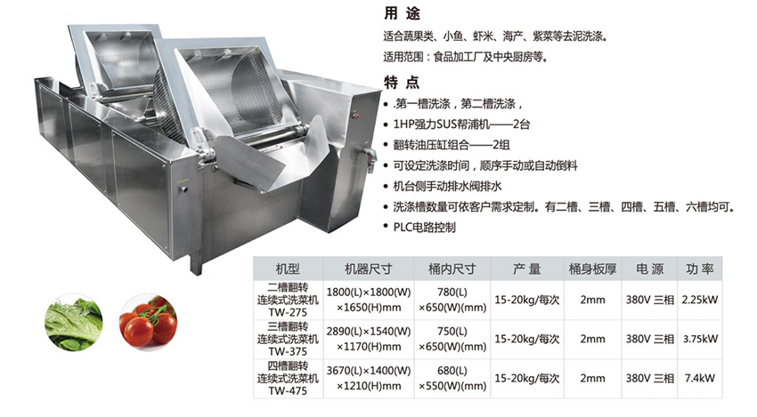 二曹翻转连续式洗菜机