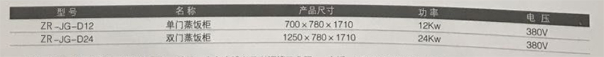 电脑版蒸饭柜(图2)