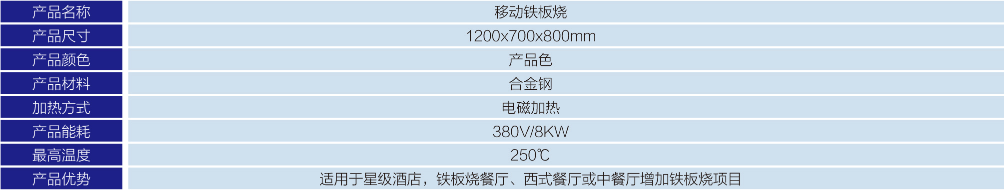 移动铁板烧-1.jpg