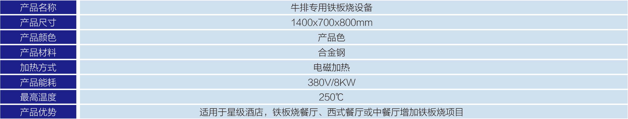 牛排专用铁板烧-1.jpg