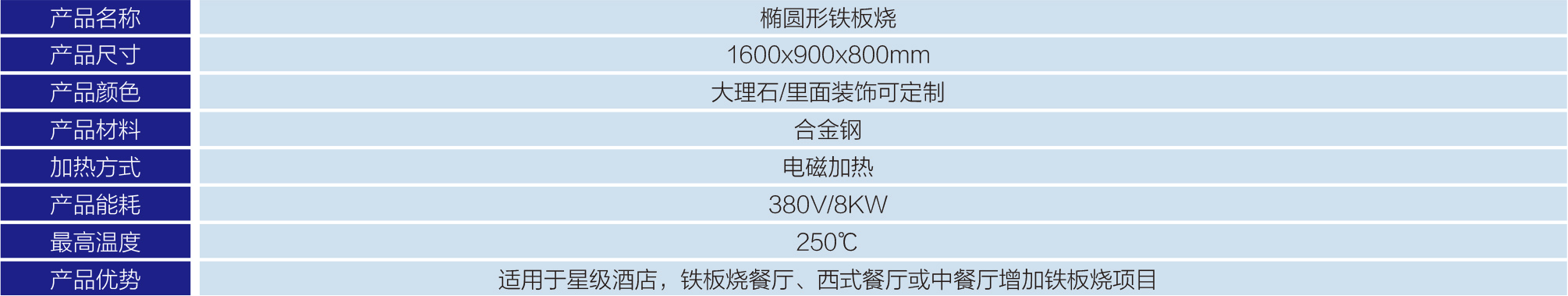 椭圆形铁板烧-1-8.jpg