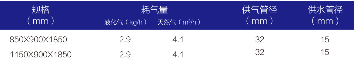 敞开式节能静音海鲜蒸柜-1.jpg